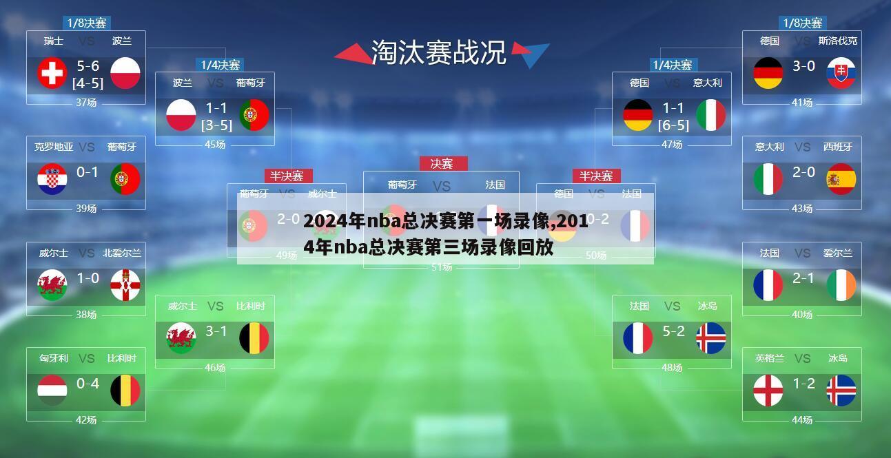 2024年nba总决赛第一场录像,2014年nba总决赛第三场录像回放
